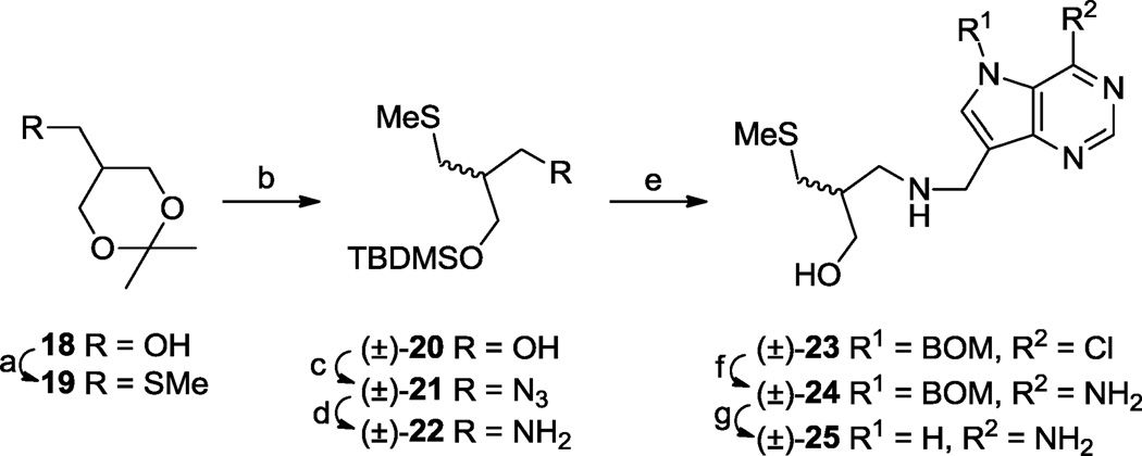 Scheme 3