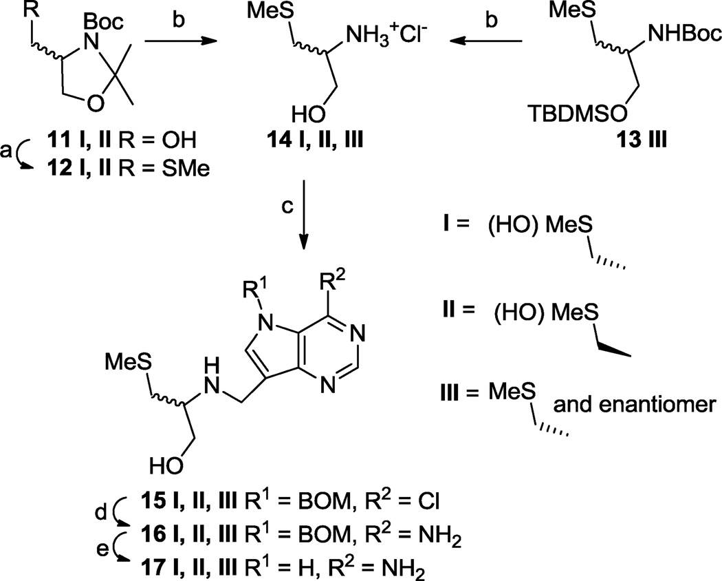 Scheme 2