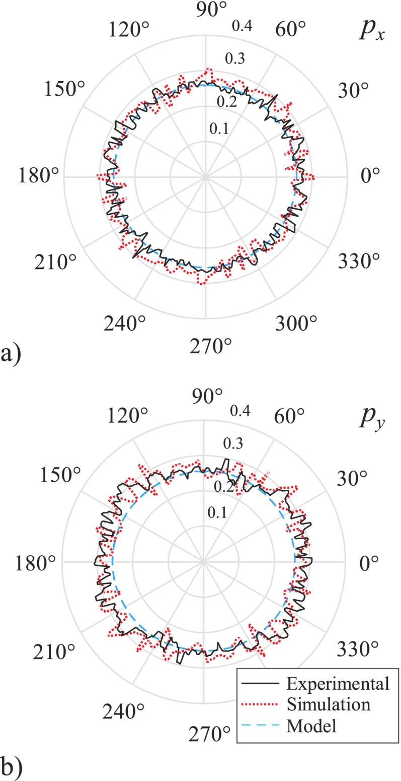 FIG. 12.