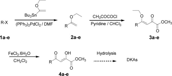 SCHEME 1