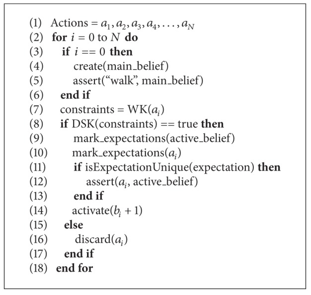 Algorithm 1