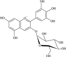 graphic file with name nutrients-05-03367-i008.jpg