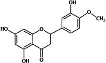 graphic file with name nutrients-05-03367-i015.jpg