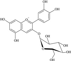 graphic file with name nutrients-05-03367-i007.jpg