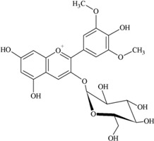 graphic file with name nutrients-05-03367-i009.jpg