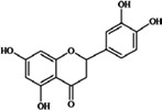 graphic file with name nutrients-05-03367-i014.jpg