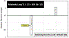 Fig. 2: