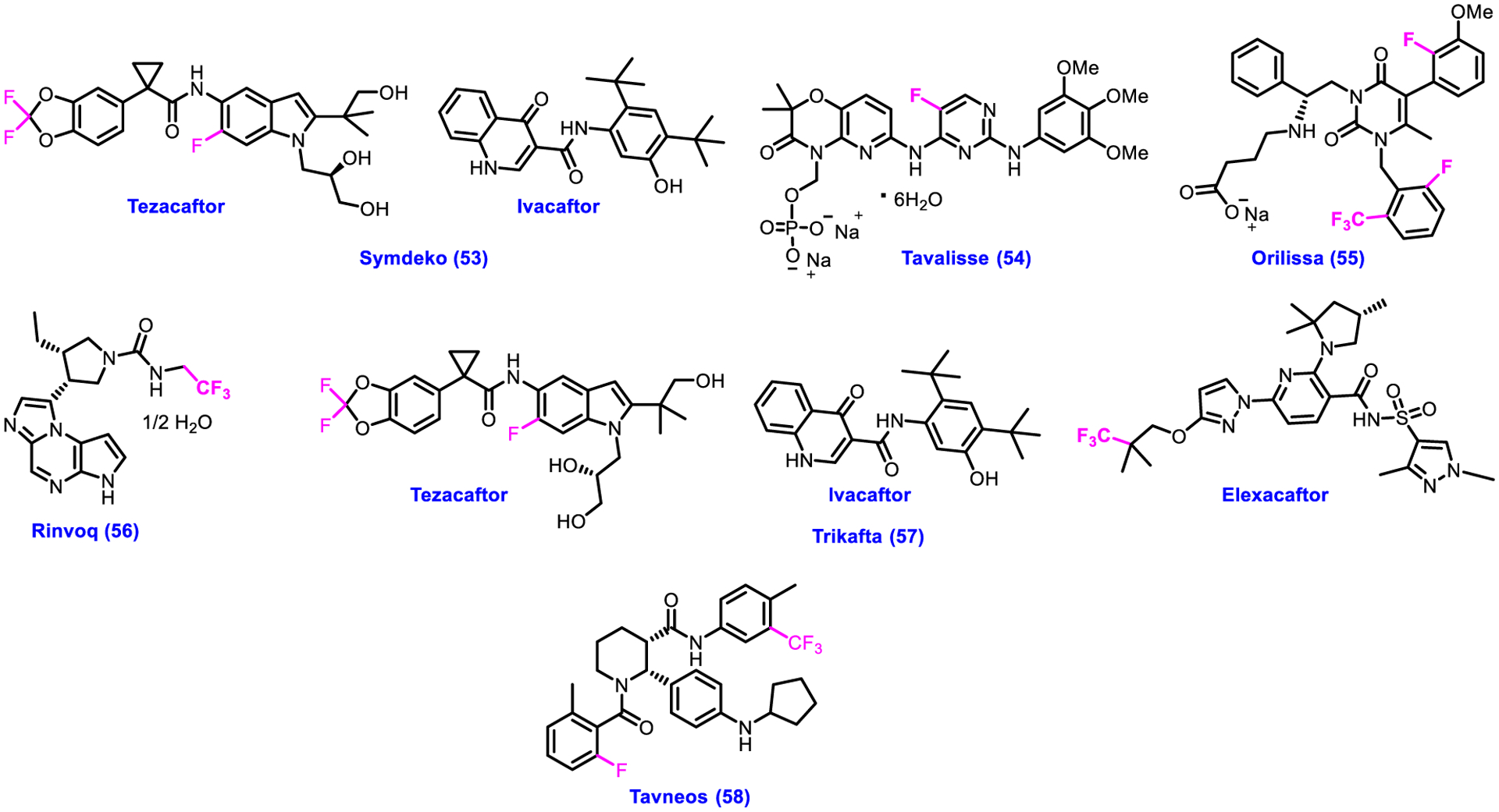 Fig. 6.