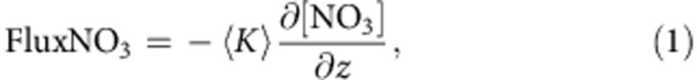 graphic file with name ncomms9002-m5.jpg