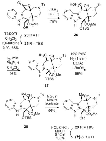 Scheme 5