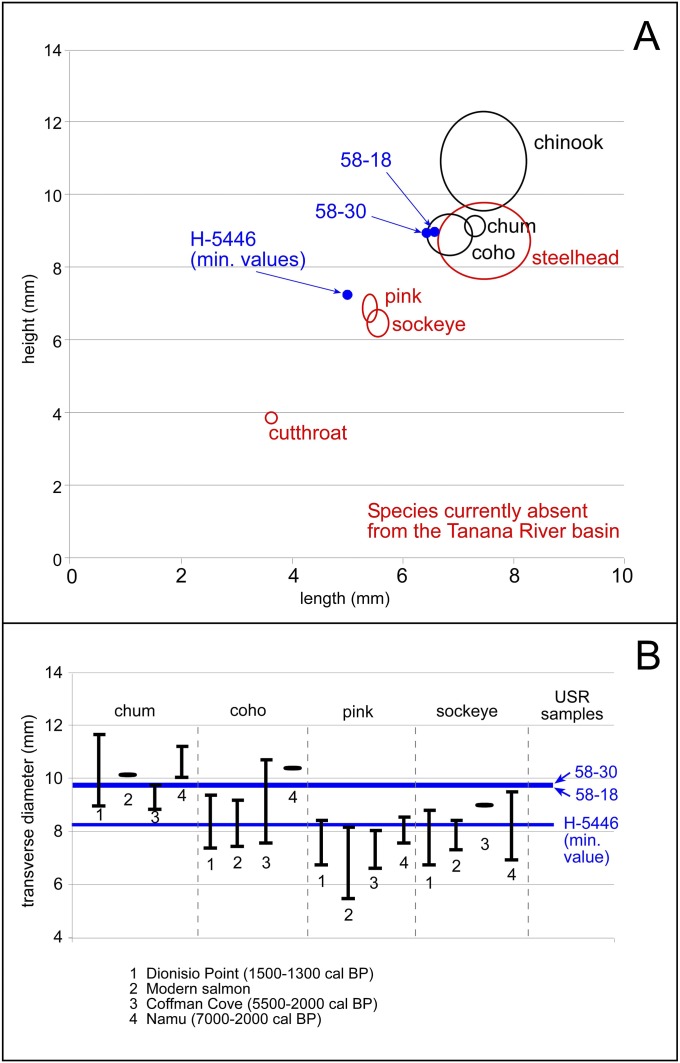 Fig. S1.