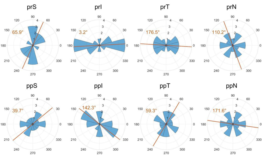 Fig. 11.