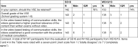 Table 4
