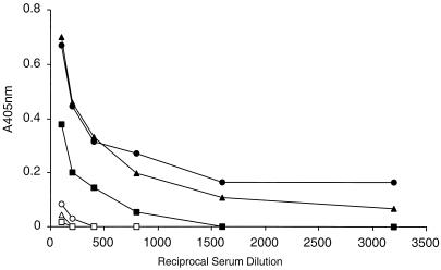 FIG. 11.