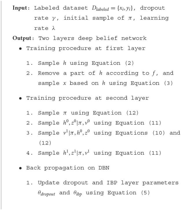 graphic file with name fdata-05-879389-i0001.jpg