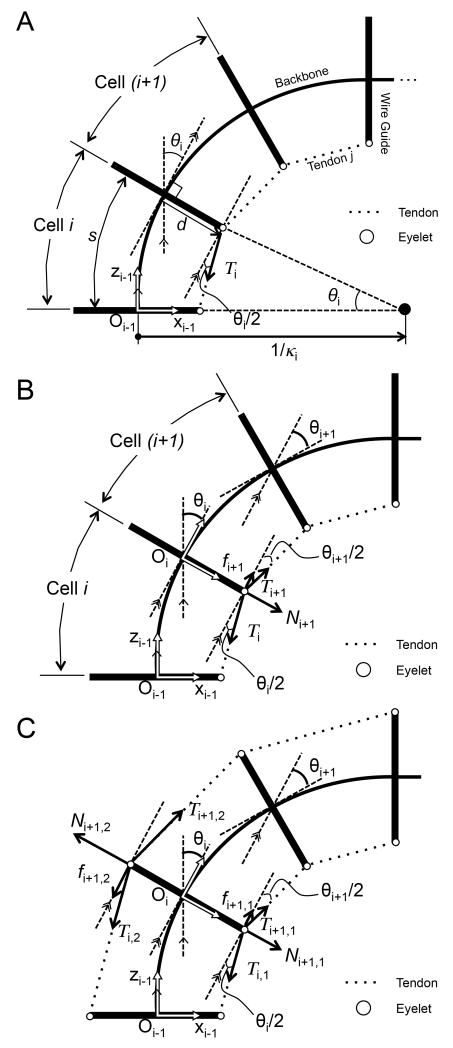 Fig. 5