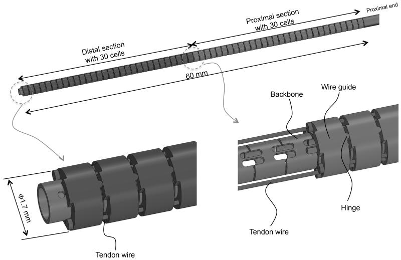 Fig. 1