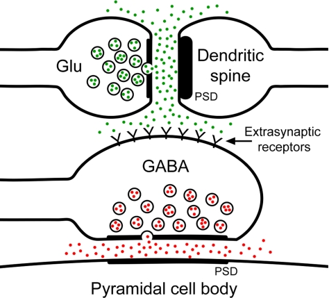 Fig. 6.