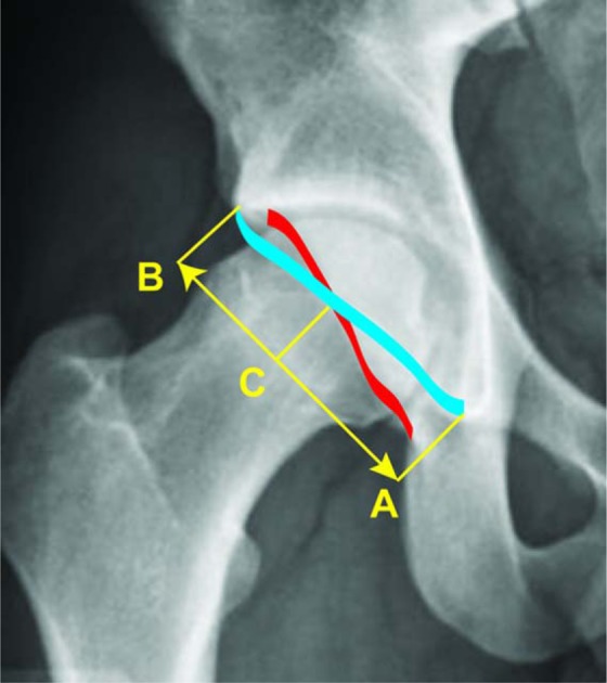 Figure 4.