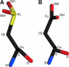 FIG. 3.