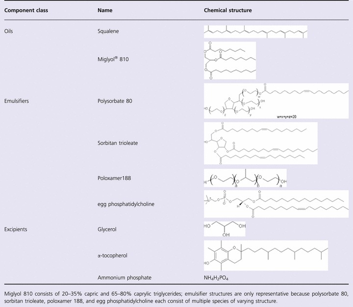 graphic file with name IRV-7-815-g007.jpg