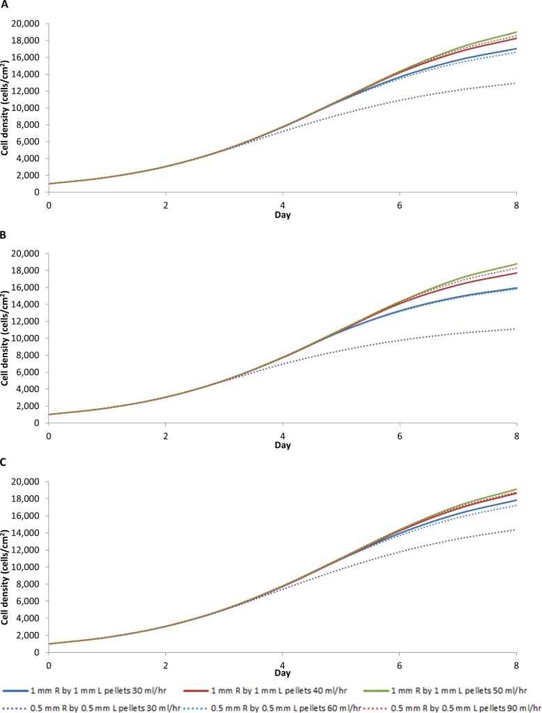 Fig 12