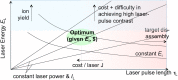 FIG. 13.