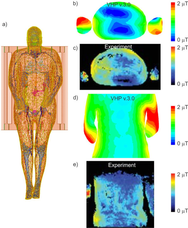 Fig 6