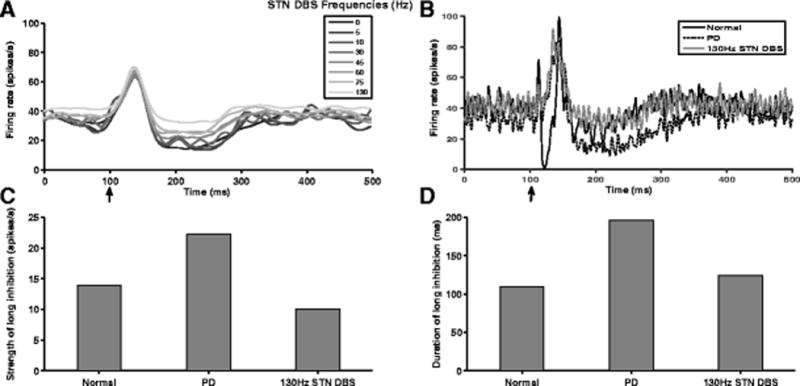 Fig. 12