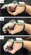Figure 6.