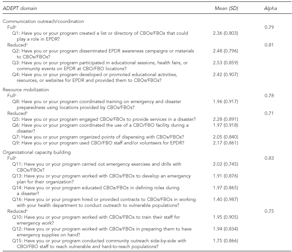 graphic file with name 12_GlikTable1a.jpg