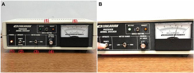 Figure 4.