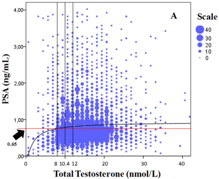 Fig.1