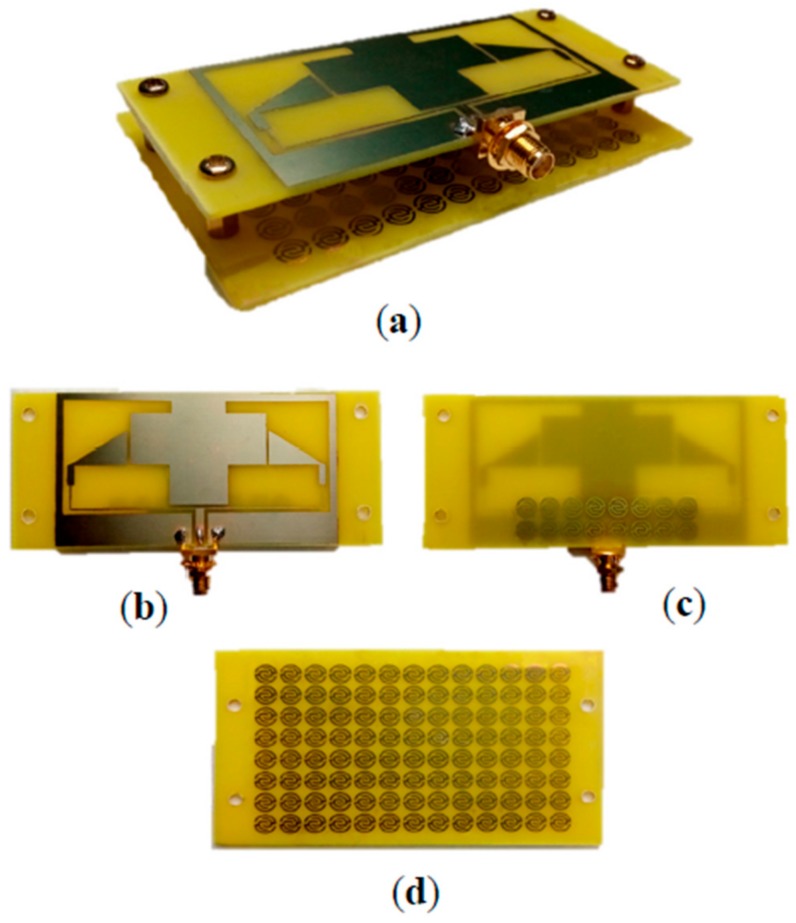 Figure 11