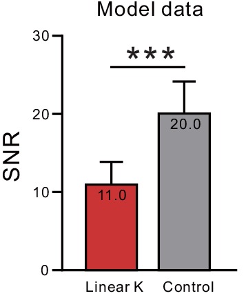 Figure 9—figure supplement 1.