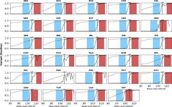 Appendix 1—figure 4.