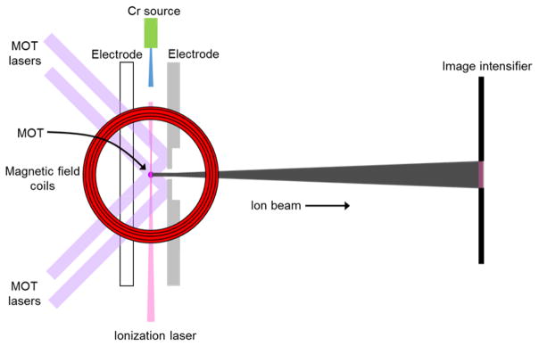 FIG. 15