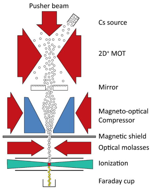 FIG. 24