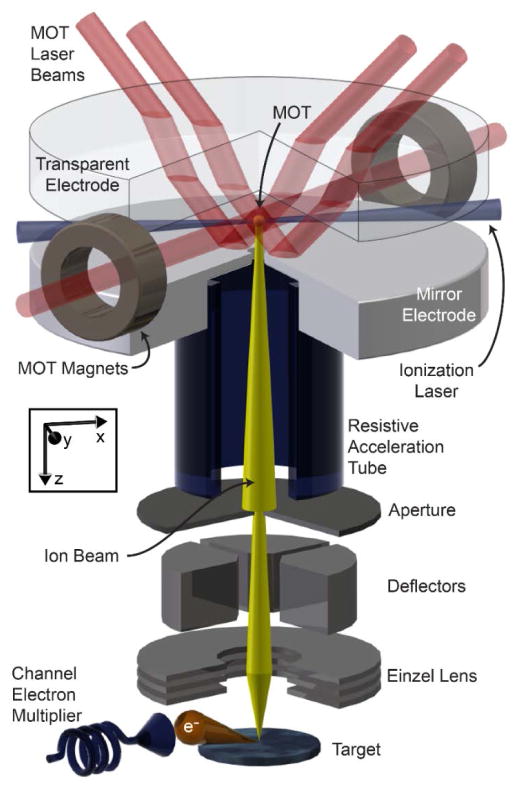 FIG. 18