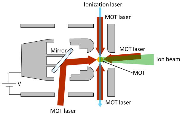 FIG. 10