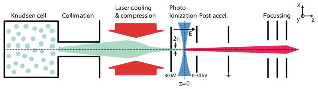 FIG. 23