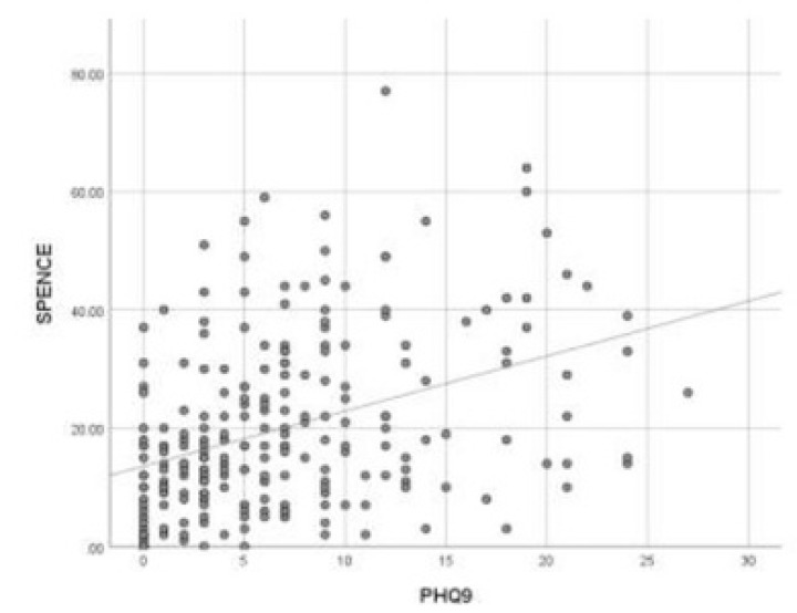 Fig. (4)