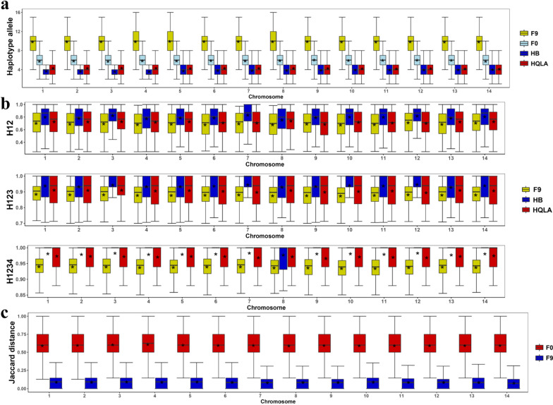 Fig. 1