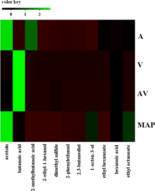 Fig. 3.