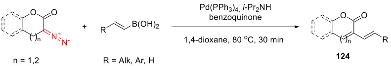 Scheme 93