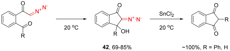 Scheme 27