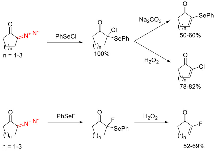 Scheme 46
