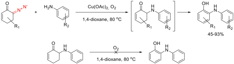 Scheme 65