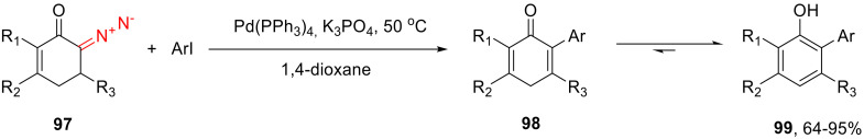 Scheme 59