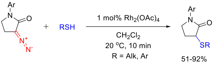 Scheme 103